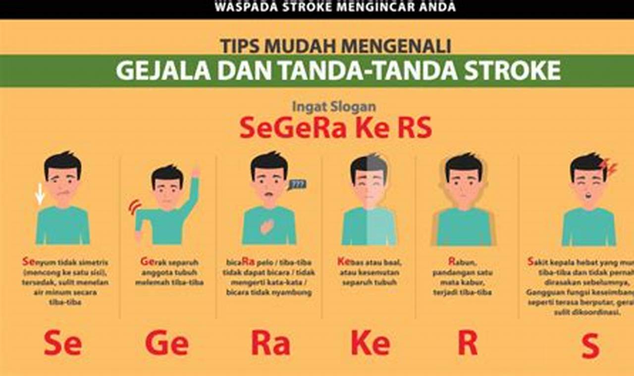 Cara Mengatasi Gejala Stroke